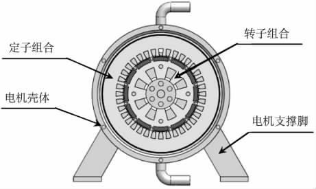 斯坦福發(fā)電機(jī)內(nèi)轉(zhuǎn)子結(jié)構(gòu)示意圖.png